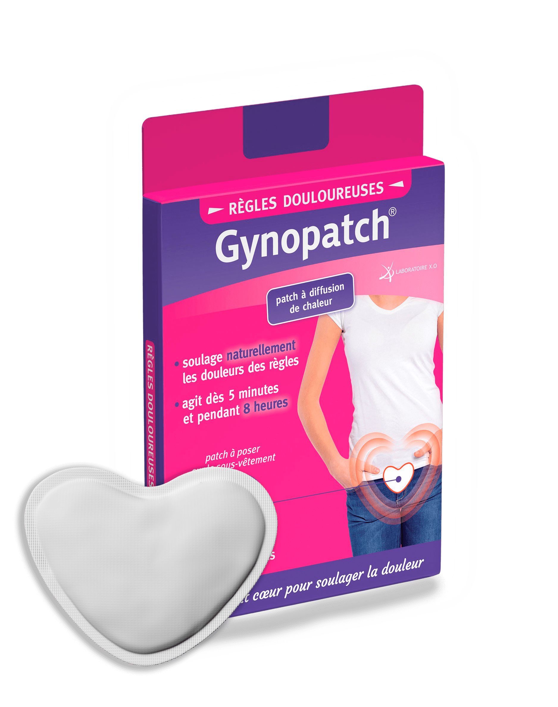 Gynopatch – Règles douloureuses